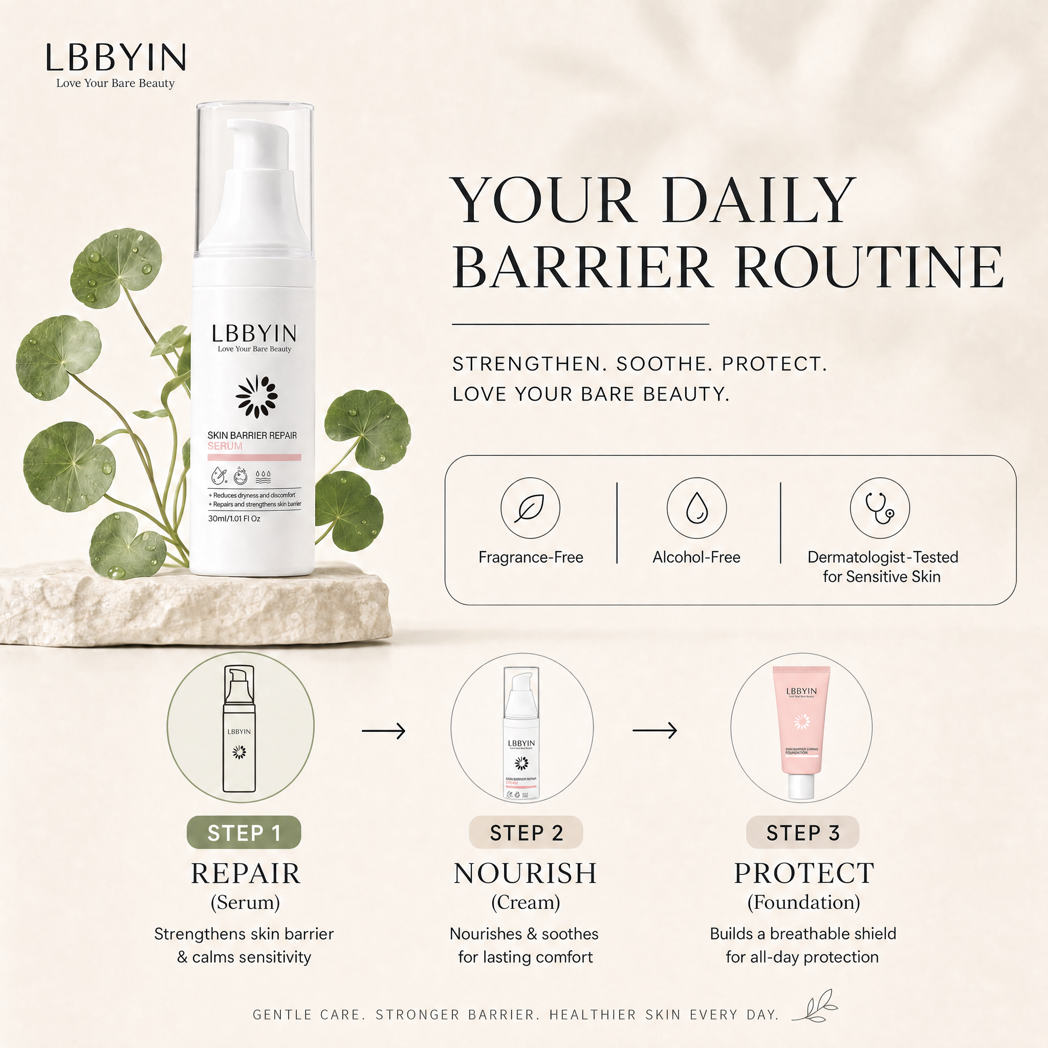 LBBYIN Skin Barrier Repair Serum