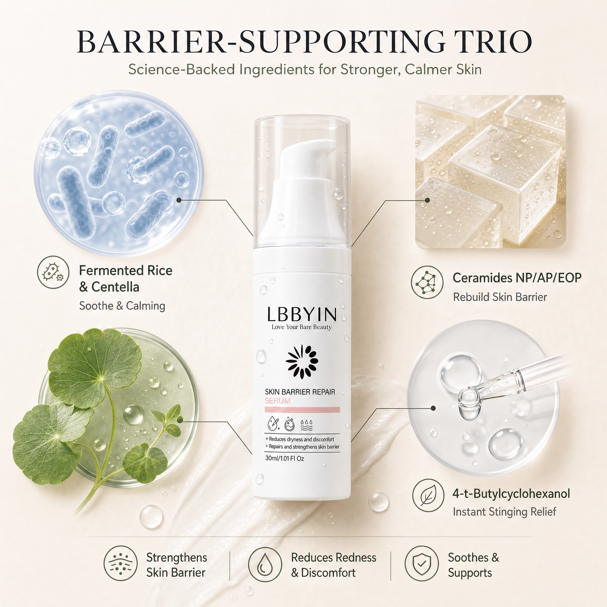 LBBYIN Skin Barrier Repair Serum